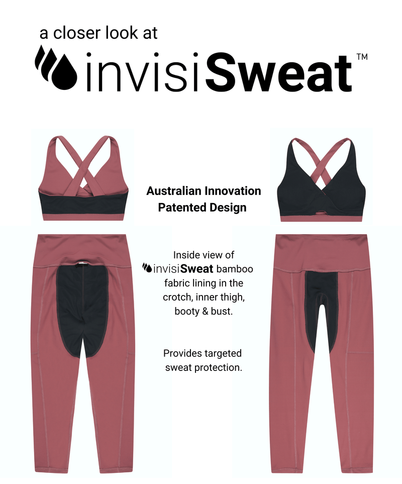 How invisiSweat Works - Idea Athletic | Australian Activewear Brand with sweat resistant panels